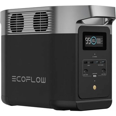 Зарядна станція EcoFlow DELTA 2 (ZMR330-UK) ZMR330-UK фото