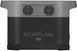 Зарядна станція EcoFlow DELTA mini (882 Вт&middot;г) DELTA mini фото 4