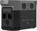 Зарядна станція EcoFlow DELTA mini (882 Вт&middot;г) DELTA mini фото 5