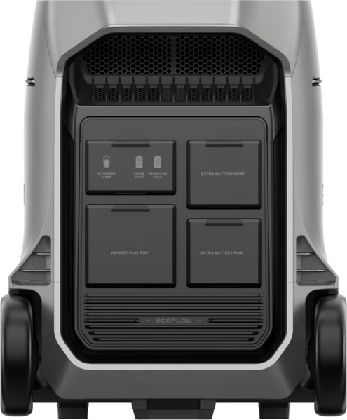 Зарядна станція EcoFlow DELTA Pro 3 EU-Version (EFDELTAPRO3-EU-CBox) EFDELTAPRO3-EU-CBox фото