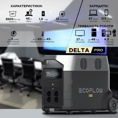 Зарядна станція EcoFlow DELTA Pro (DELTAPro-EU) DELTAPro-EU фото