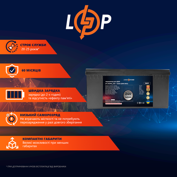 Аккумулятор LP LiFePO4 24V (25,6V) - 140 Ah (3584Wh) (BMS 80A/40A) пластик LP18611 фото