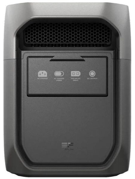 Зарядна станція EcoFlow DELTA 3 Max EFD3M-G-EU-CBOX фото