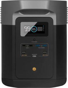 Зарядна станція EcoFlow DELTA Max 1600 (1612 Вт&sdot;год) DELTA Max 1600 фото
